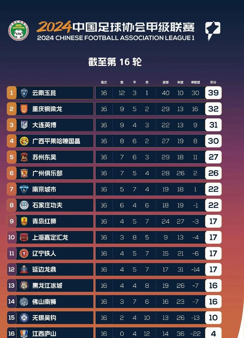 拼搏争夺降级区域,球队全力拼搏保级的简单介绍 拼搏争夺降级区域,球队全力拼搏保级的简单介绍